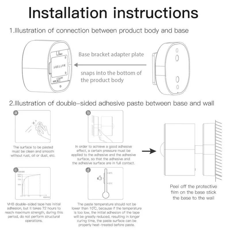 Moes - Zigbee Tuya motion + light sensor + rot bracket