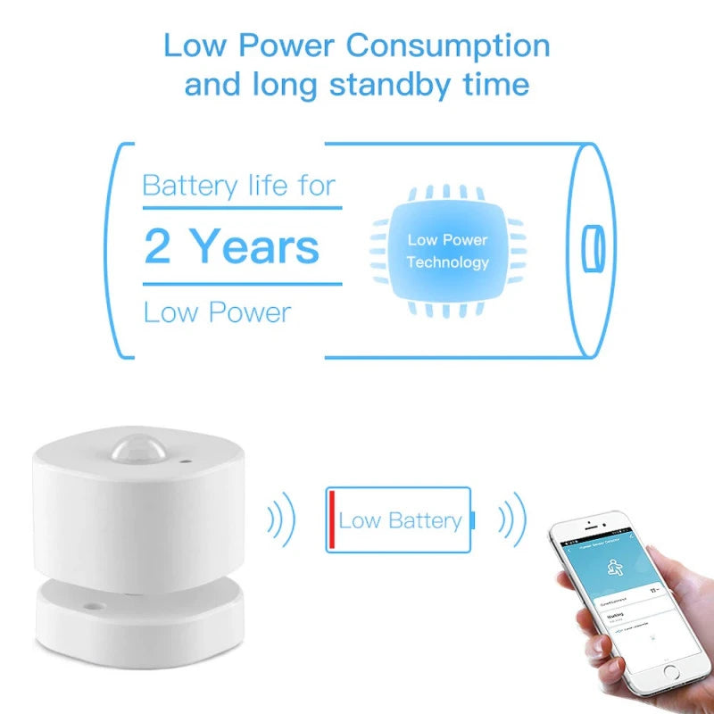 Moes - Zigbee Tuya motion + light sensor + rot bracket