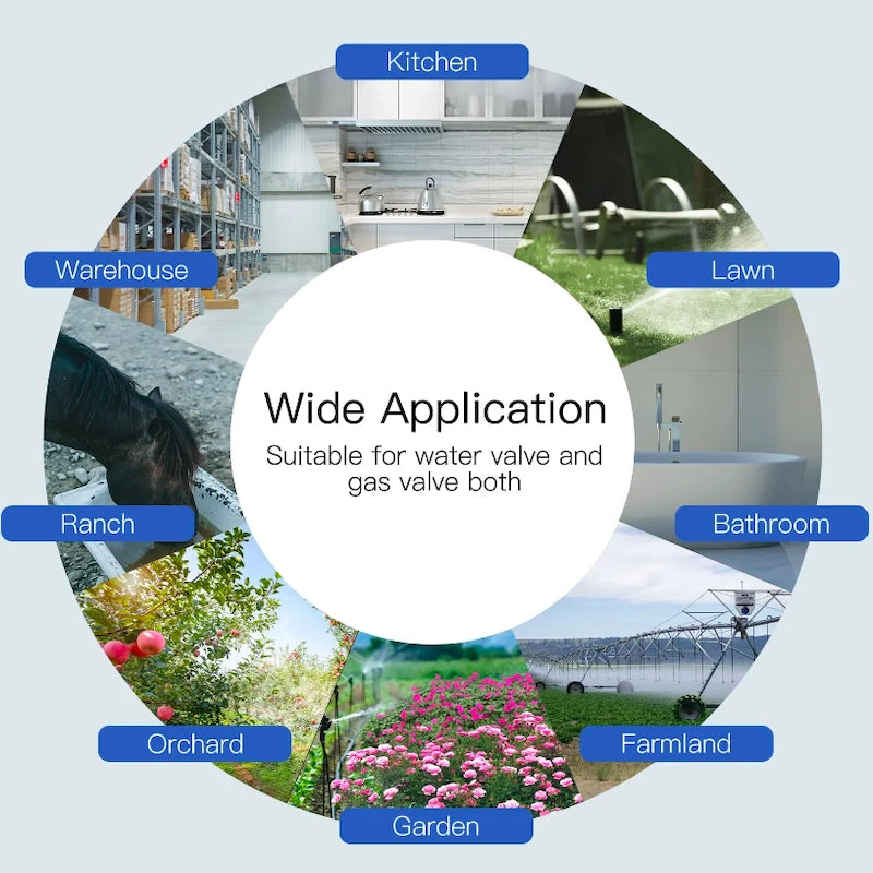 Moes - Zigbee motorized valve Tuya Smart Life ZV-QY