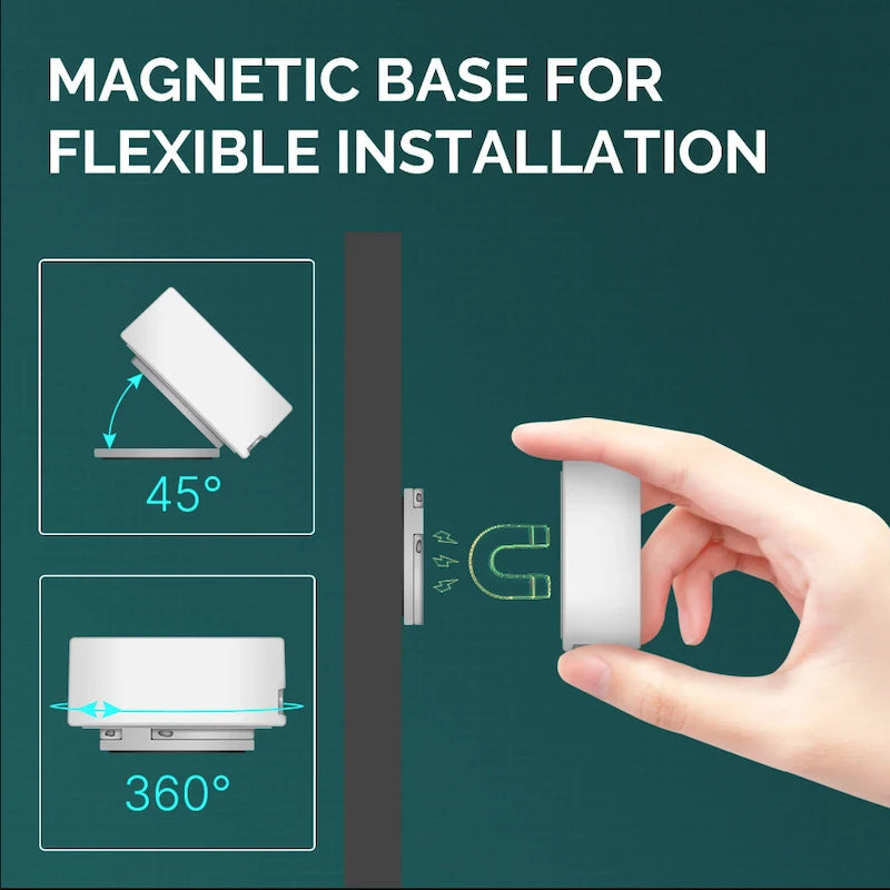 Moes - Zigbee Tuya presence detector (radar technology) ZSS-LP-HP02-MS
