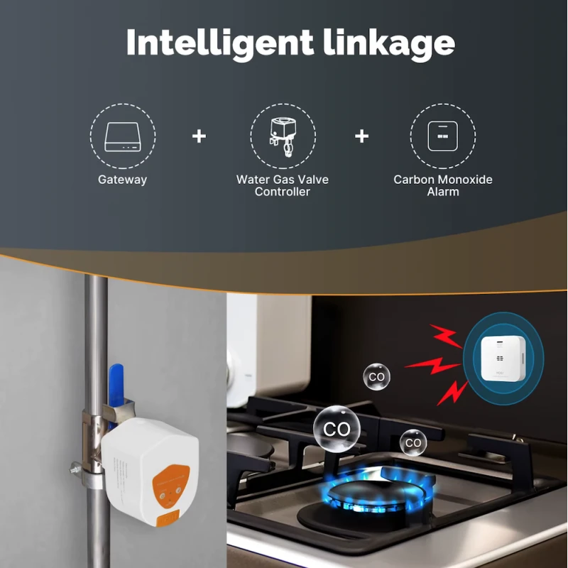 Moes - Zigbee battery-operated water or gas valve Tuya Smart Life