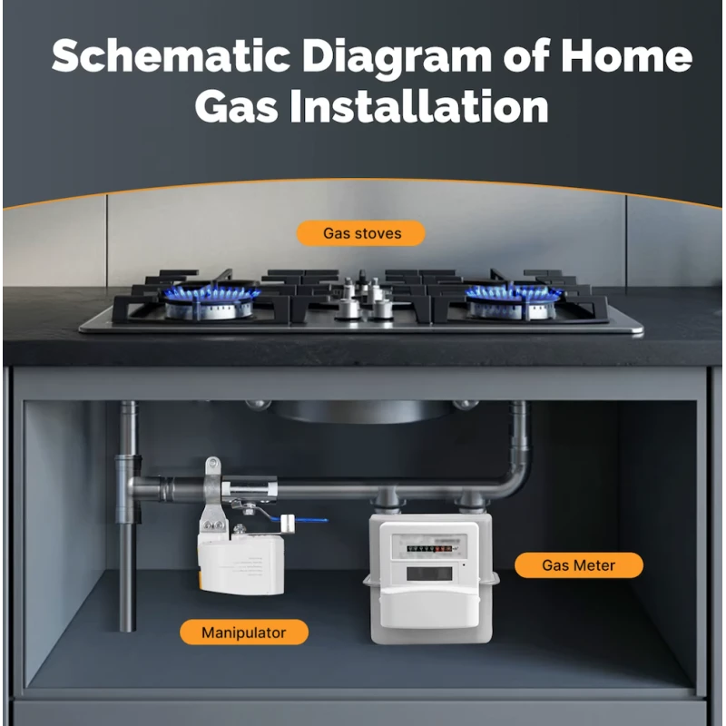 Moes - Zigbee battery-operated water or gas valve Tuya Smart Life
