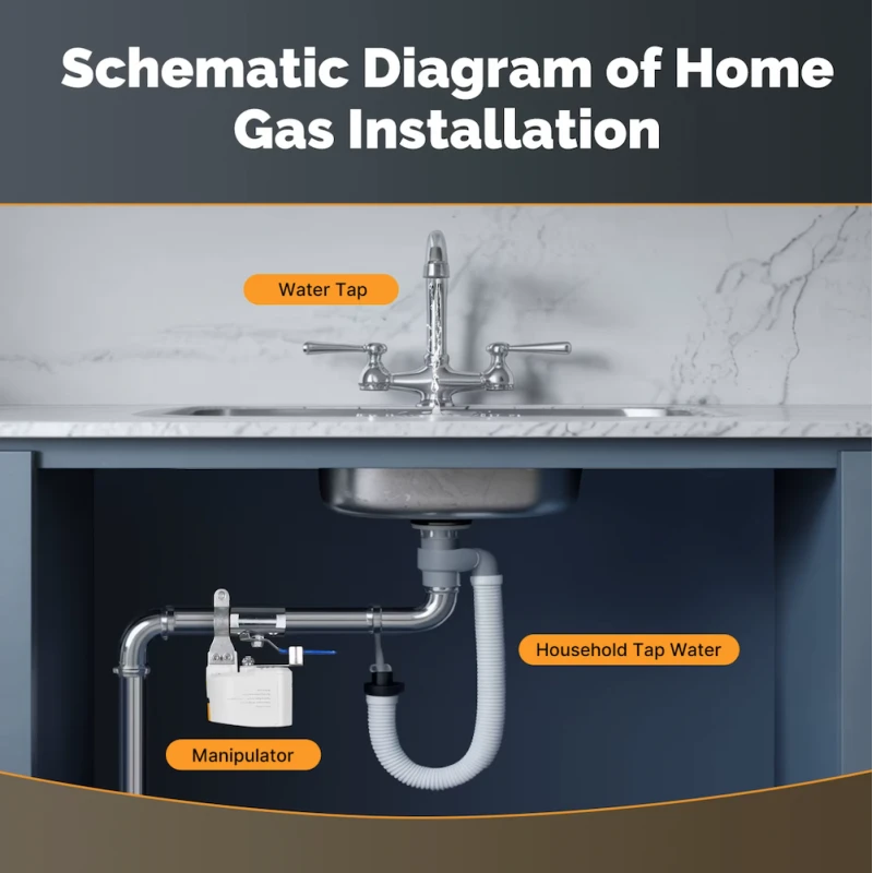 Moes - Zigbee battery-operated water or gas valve Tuya Smart Life