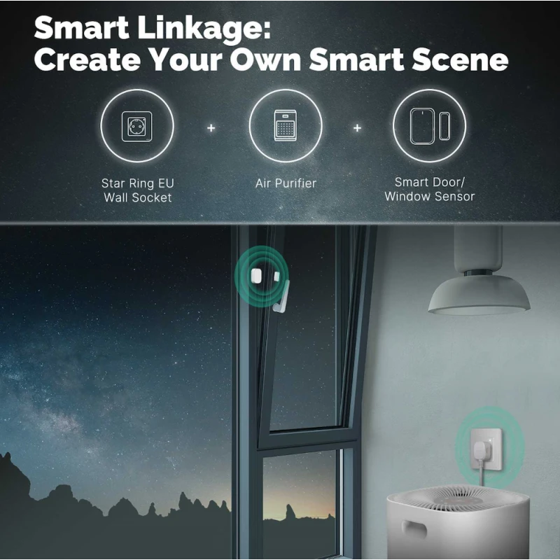 Moes - 16A Zigbee Wall Plug + power meter (Europe format)