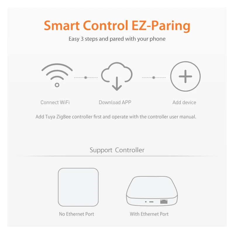 Neo - Zigbee Tuya Solar panel soil sensor (temperature, humidity, EC)