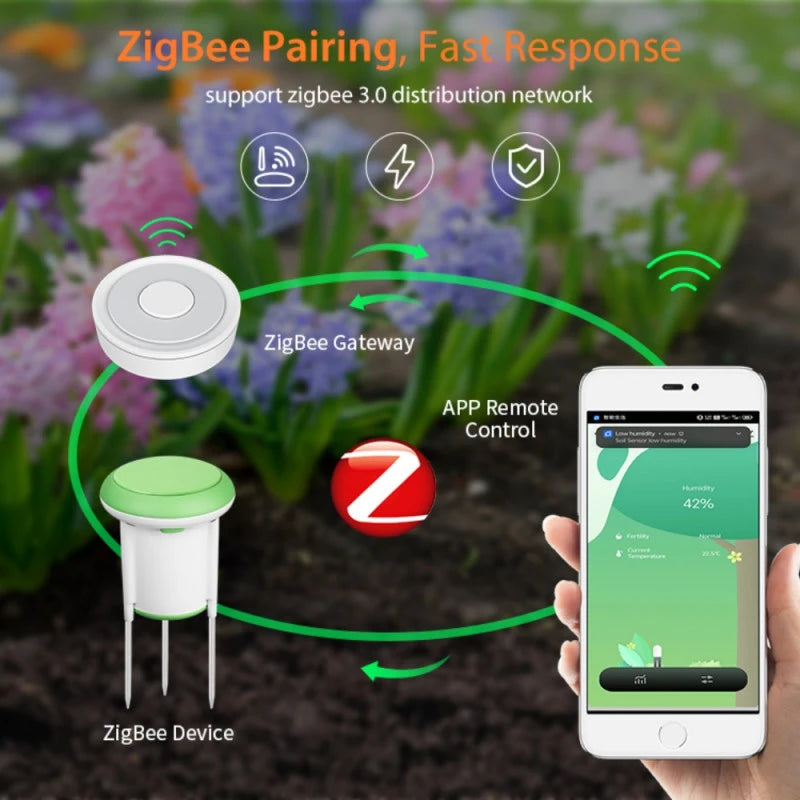 Neo - Zigbee Tuya soil sensor (temperature and humidity) NAS-STH01B
