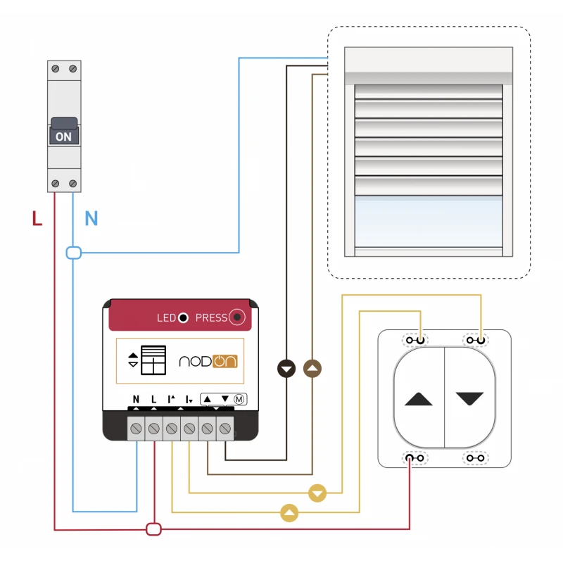 NodOn - Zigbee 3.0 Roller Shutter Module SIN-4-RS-20