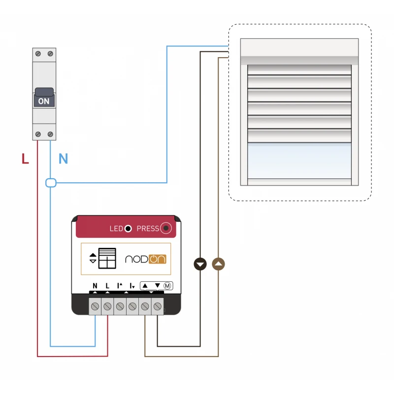 NodOn - Zigbee 3.0 Roller Shutter Module SIN-4-RS-20