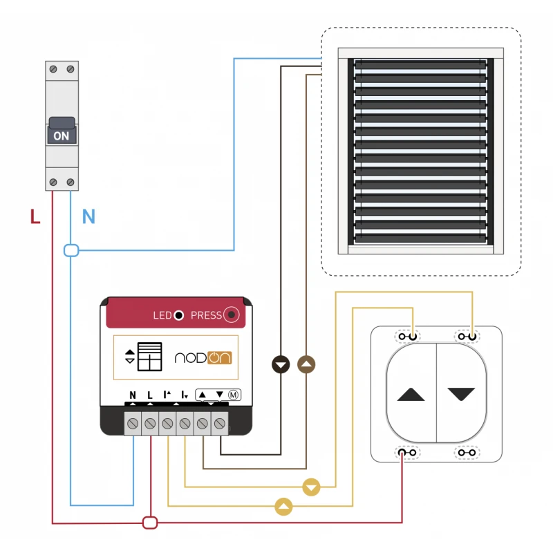 NodOn - Zigbee 3.0 Roller Shutter Module SIN-4-RS-20