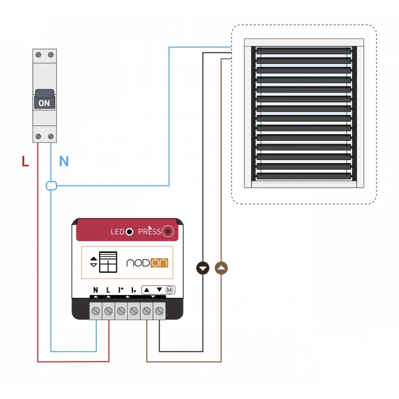 NodOn - Zigbee 3.0 Roller Shutter Module SIN-4-RS-20