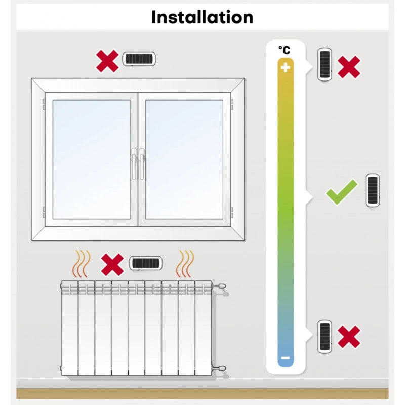 NodOn - Zigbee temperature and humidity sensor + Solar panel STPH-4-1-00