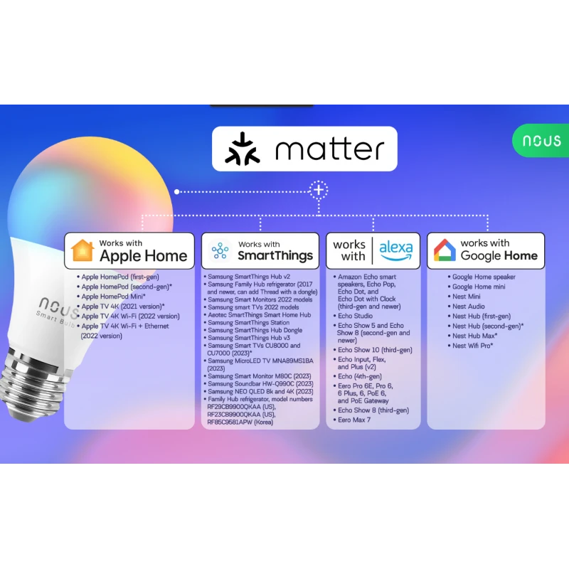 Nous - 2 λάμπες E27 Matter WIFI χρώμα P3-2