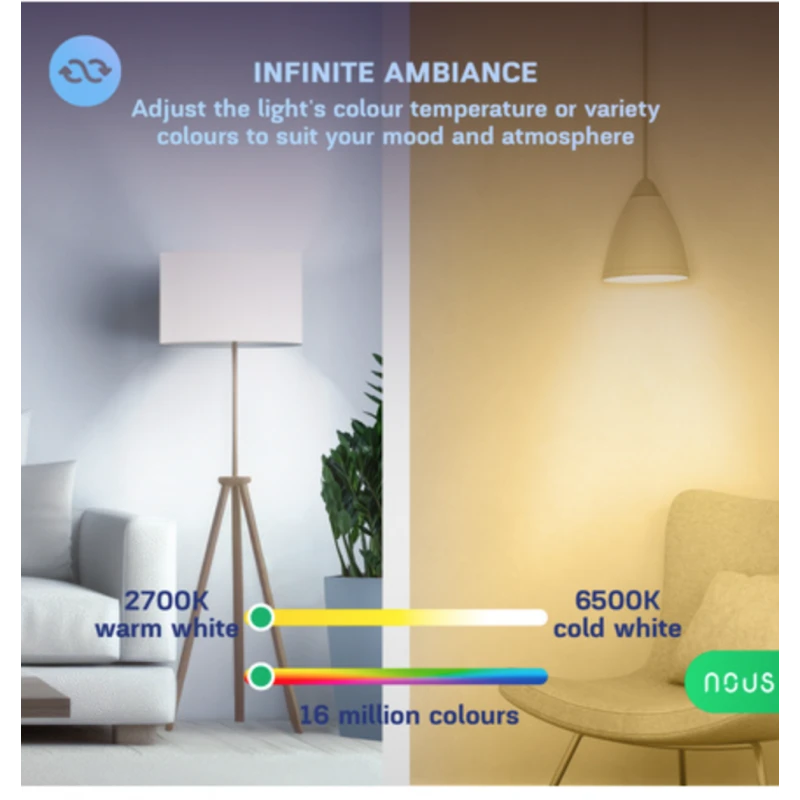 Nous - 2 λάμπες GU10 Matter WIFI χρώμα P8-2