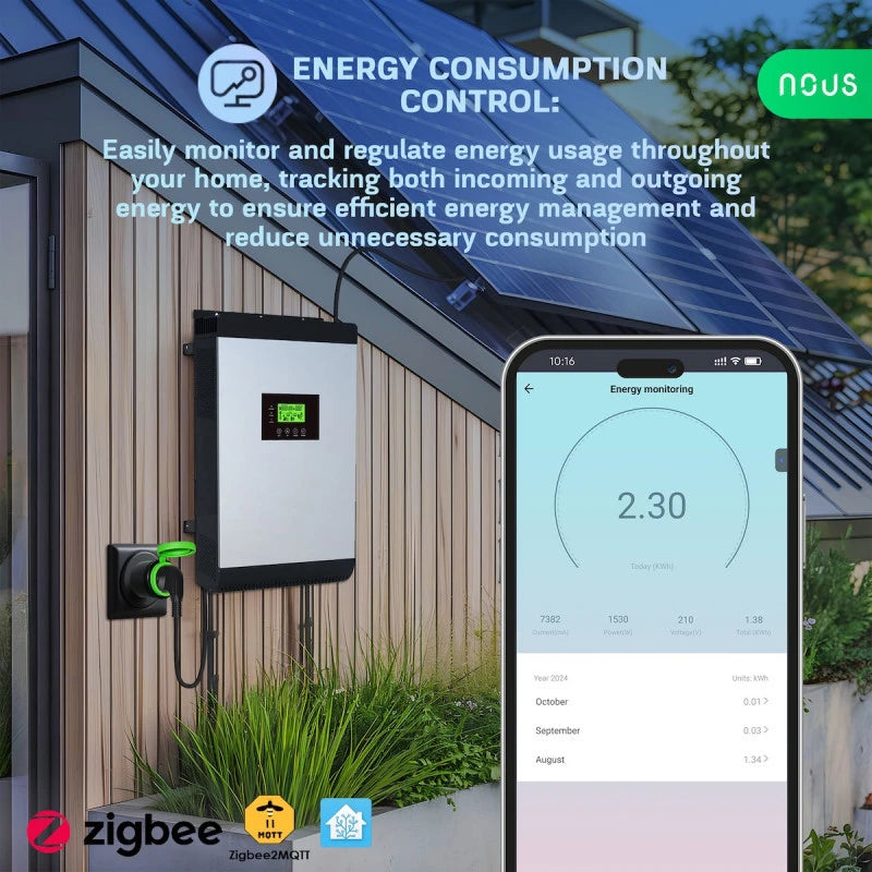 Nous - 2x Zigbee Tuya outdoor Plug Schuko Version A6Z-2