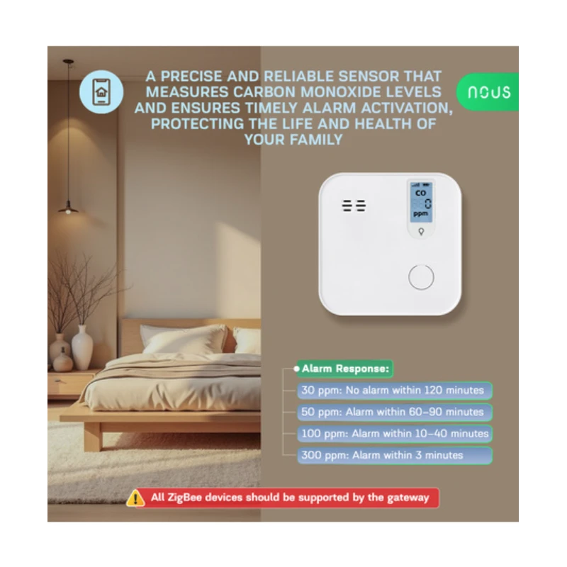 Nous - Zigbee carbon monoxide detector with +85 dB alarm E12