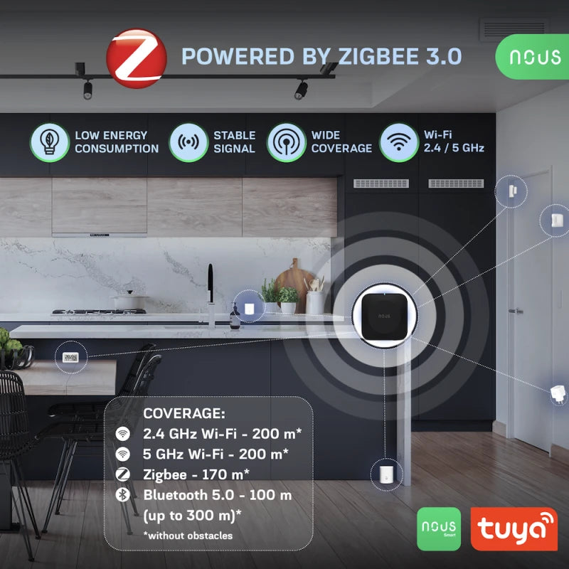 Nous E15 - Zigbee Tuya Smart Hub 2.4–5 GHz compatible Smart Life