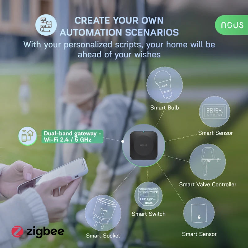 Nous E15 - Zigbee Tuya Smart Hub 2.4–5 GHz compatible Smart Life