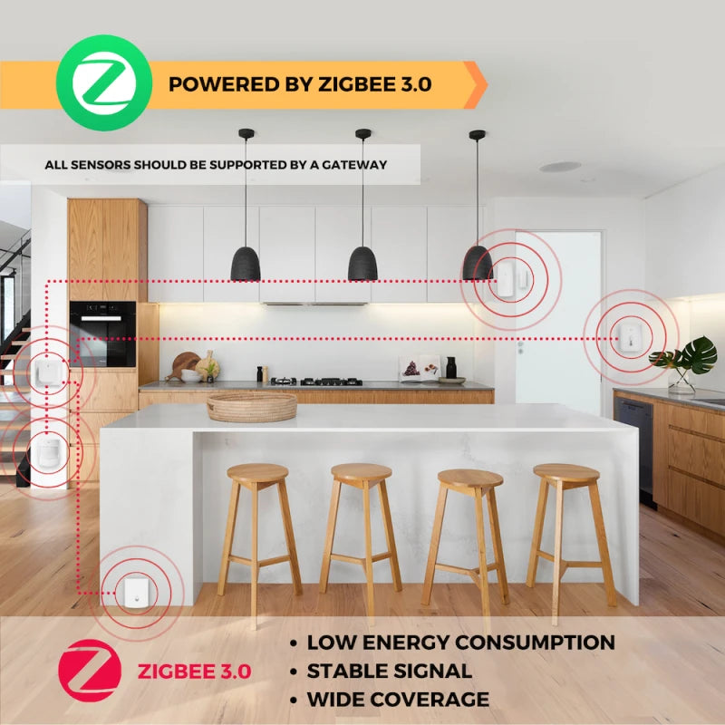 Nous - Zigbee 3.0 PIR Motion Detector Nous E2