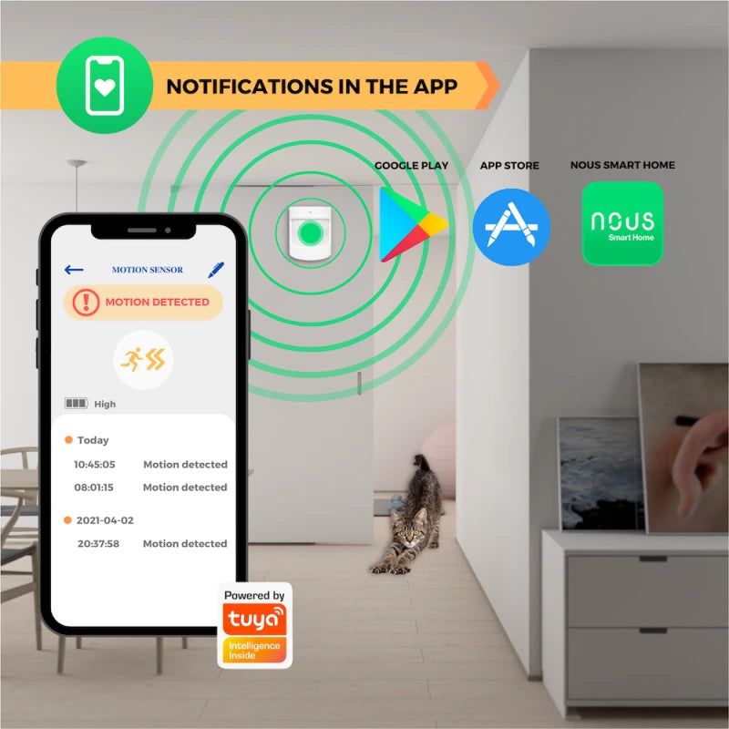 Nous - Zigbee 3.0 PIR Motion Detector Nous E2