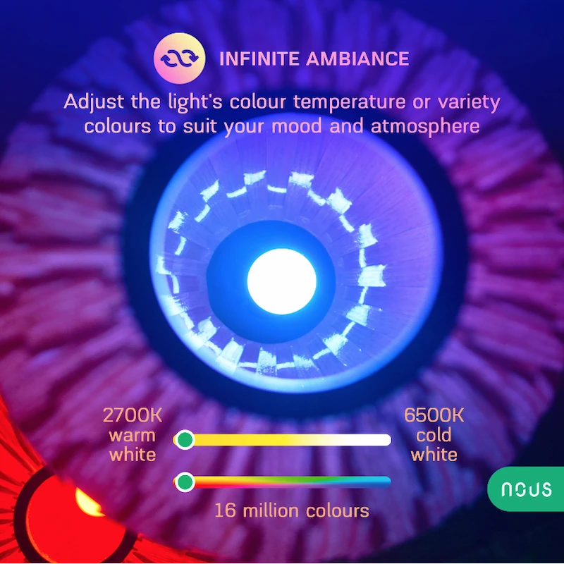 Nous - Zigbee 3.0 smart bulb compatible with Tuya and Zigbee2Mqtt P3Z