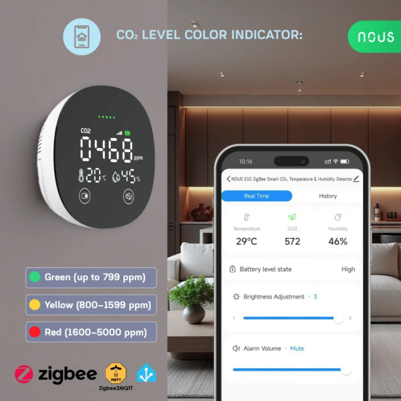 Nous - Zigbee CO2, temperature and humidity sensor E10