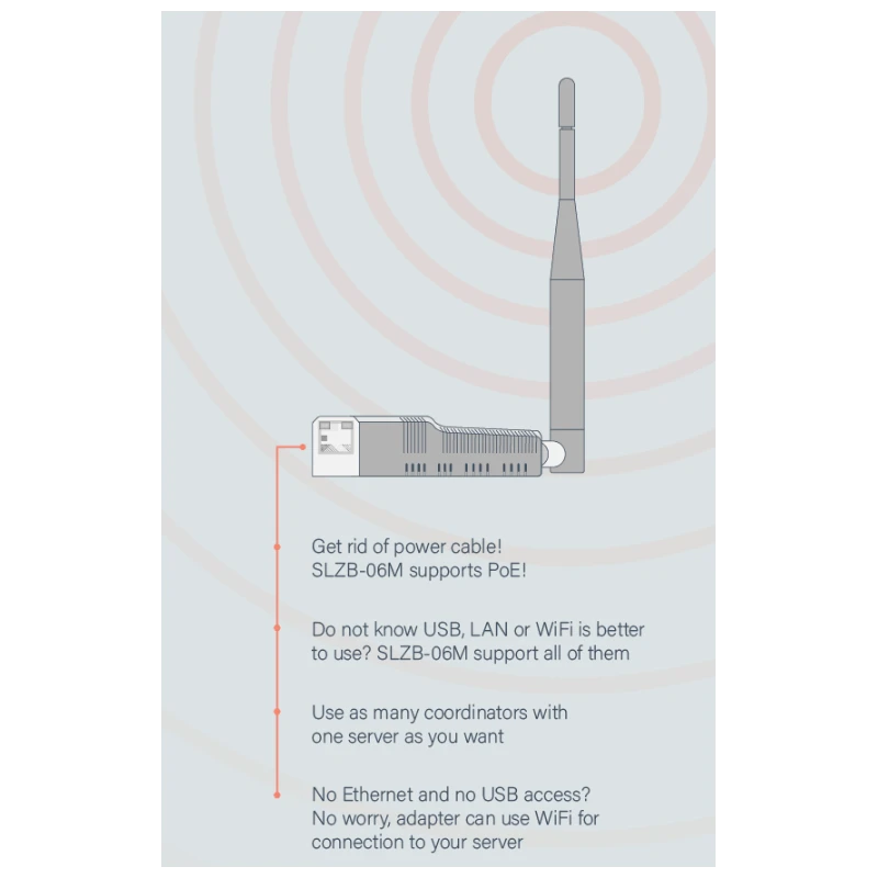 Smlight - Dongle USB Ethernet POE Zigbee 3.0 EFR32MG26 SLZB-06MG26