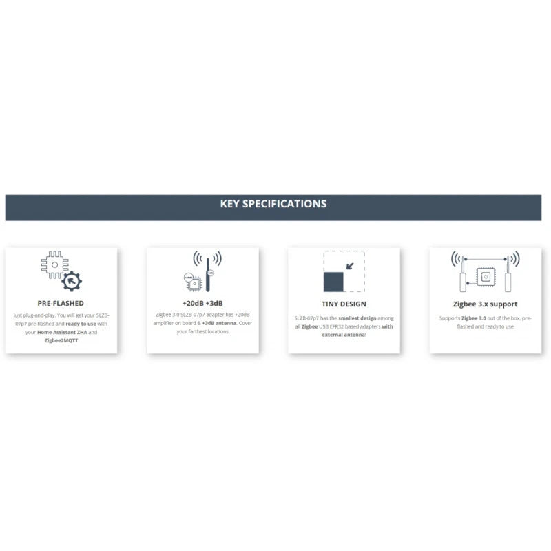 Smlight - Zigbee USB Dongle + 3dB Antenna CC2652P7 SoC (Zigbee2mqtt)