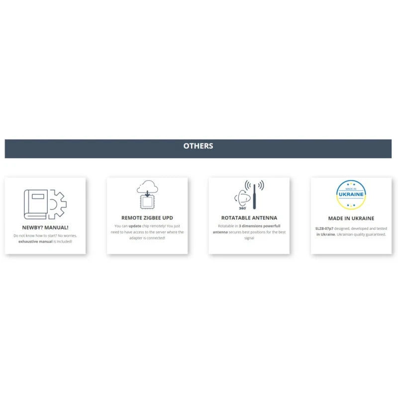 Smlight - Zigbee USB Dongle + 3dB Antenna CC2652P7 SoC (Zigbee2mqtt)