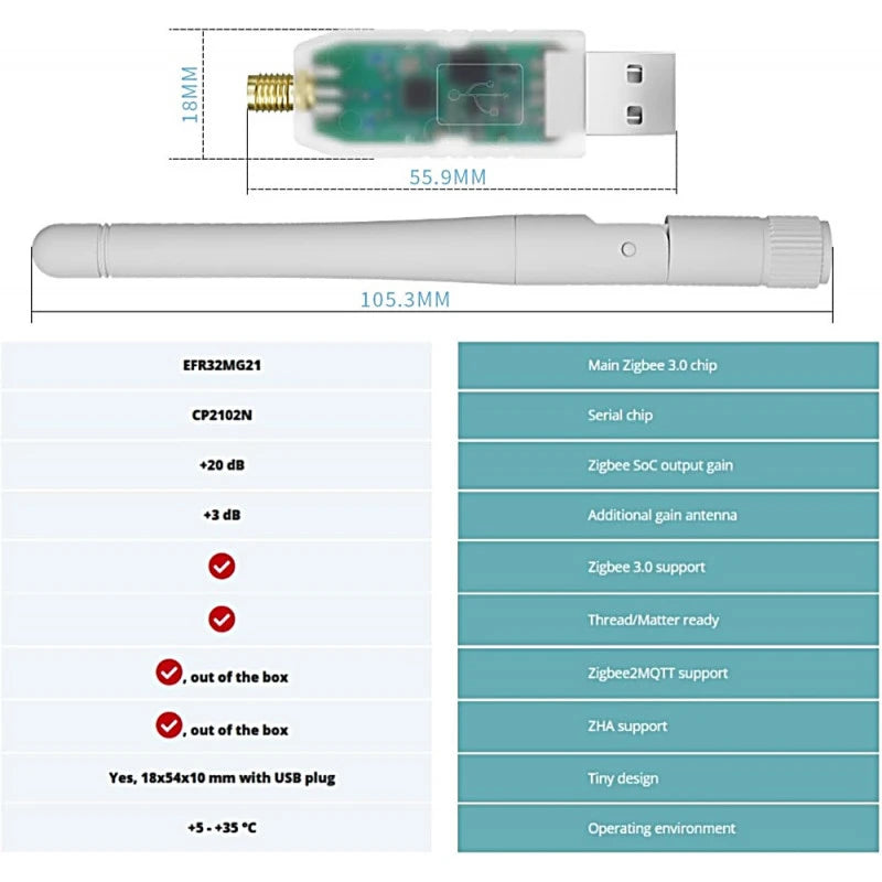 Smlight - Zigbee USB Dongle EFR32MG21 + 3dB Antenna SLZB-07