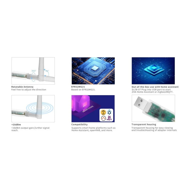 Smlight - Zigbee USB Dongle EFR32MG21 + 3dB Antenna SLZB-07