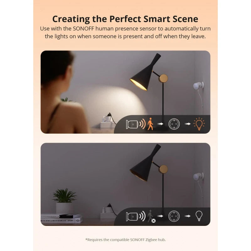 Sonoff - 16A Zigbee Plug with Power meter S60ZBTPF