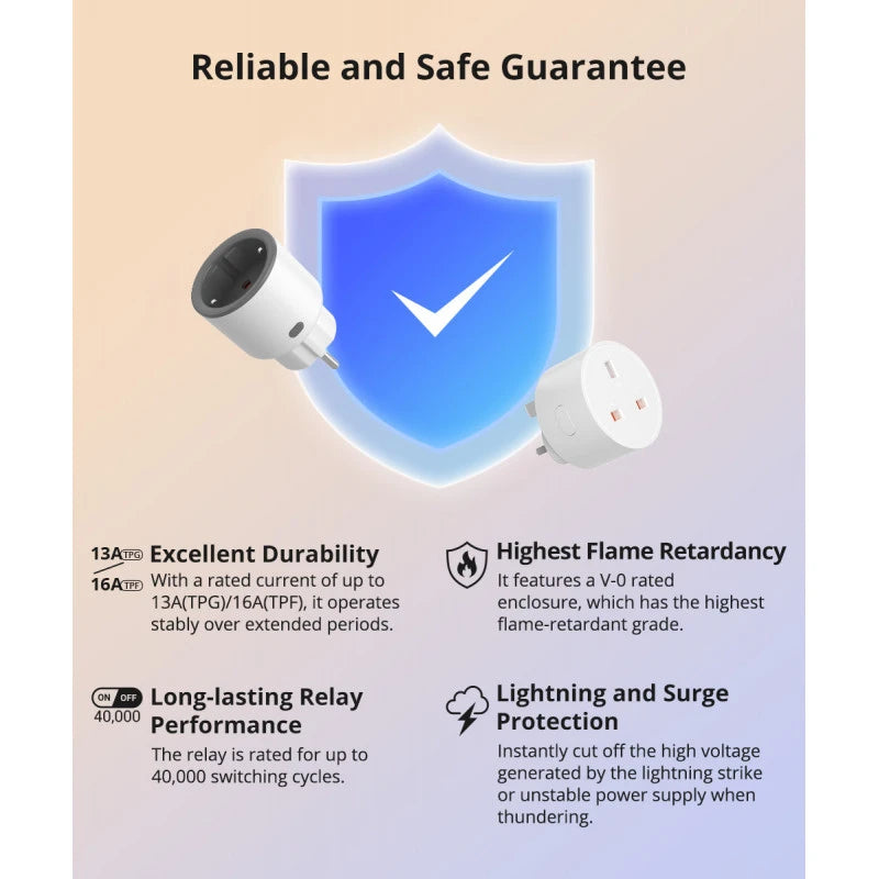 Sonoff - 16A Zigbee Plug with Power meter S60ZBTPF