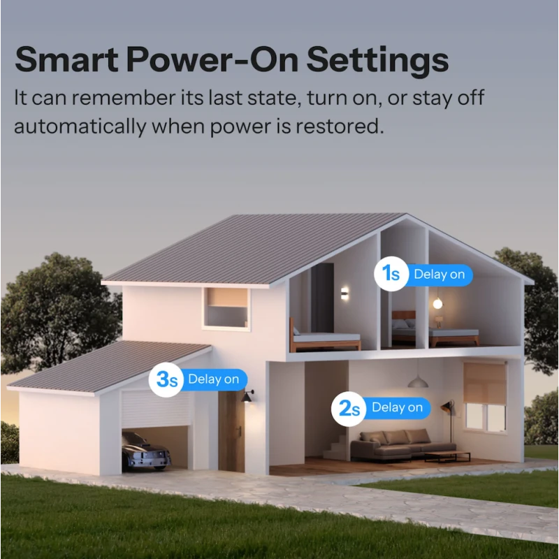 Sonoff - 2-channel Matter Over Wifi switch module MINI-2GS