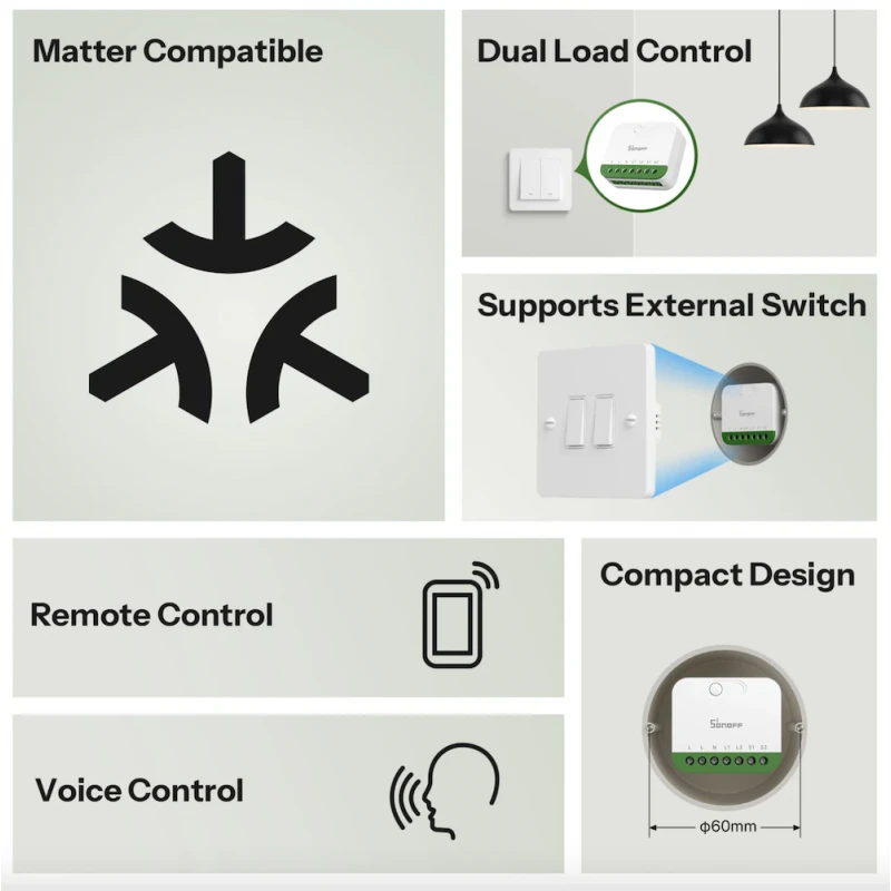Sonoff - 2-channel Matter Over Wifi switch module MINI-2GS