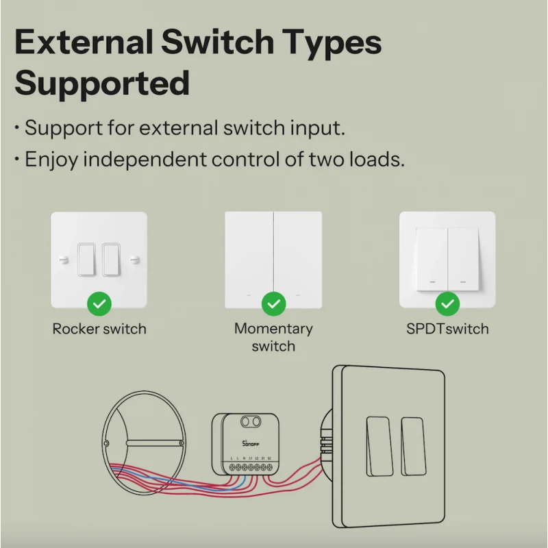 Sonoff - 2-channel Matter Over Wifi switch module MINI-2GS
