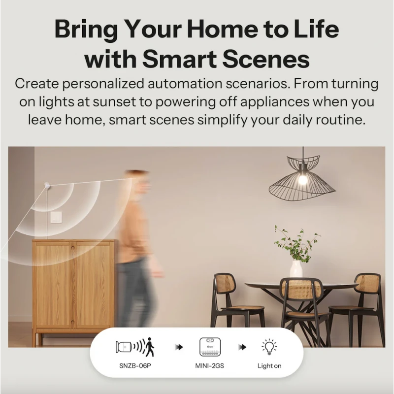 Sonoff - 2-channel Matter Over Wifi switch module MINI-2GS
