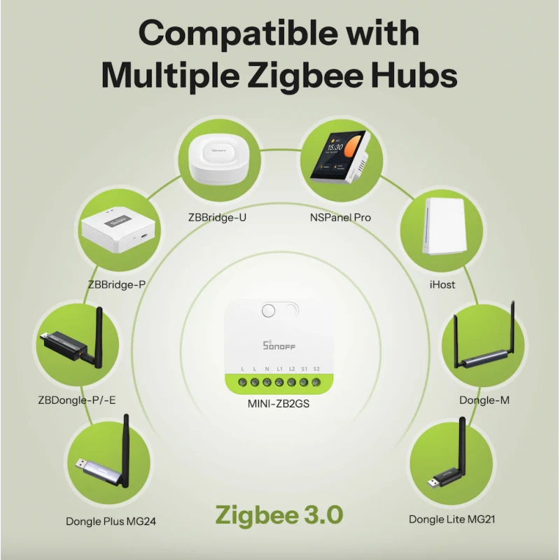 Sonoff - 2-channel Zigbee switch + MINI DUO signal amplifier MINI-ZB2GS