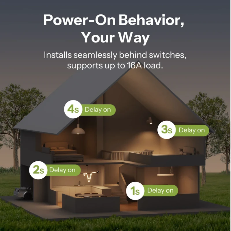 Sonoff - 2-channel Zigbee switch + MINI DUO signal amplifier MINI-ZB2GS