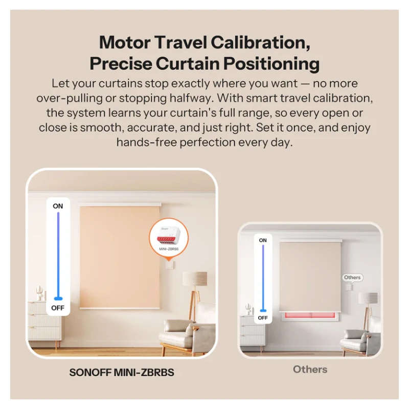 Sonoff - 2x Zigbee Roller Shutter Modules MINI-ZRBS-2-PACK