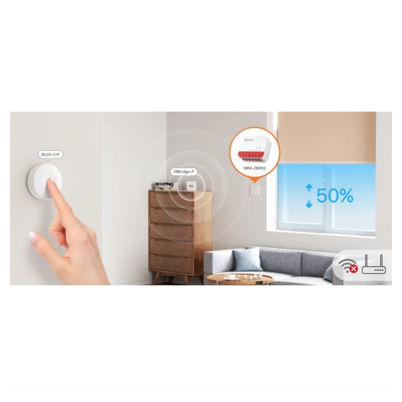 Sonoff - 2x Zigbee Roller Shutter Modules MINI-ZRBS-2-PACK