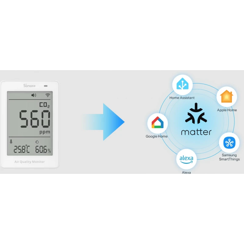 Sonoff - Matter Wi-Fi Air quality and CO2 monitor with display AirGuard SAWF-08P
