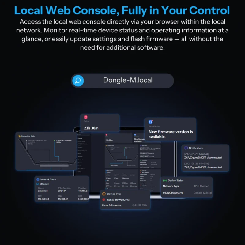 Sonoff - Max Zigbee/Thread Ethernet PoE Dongle-M