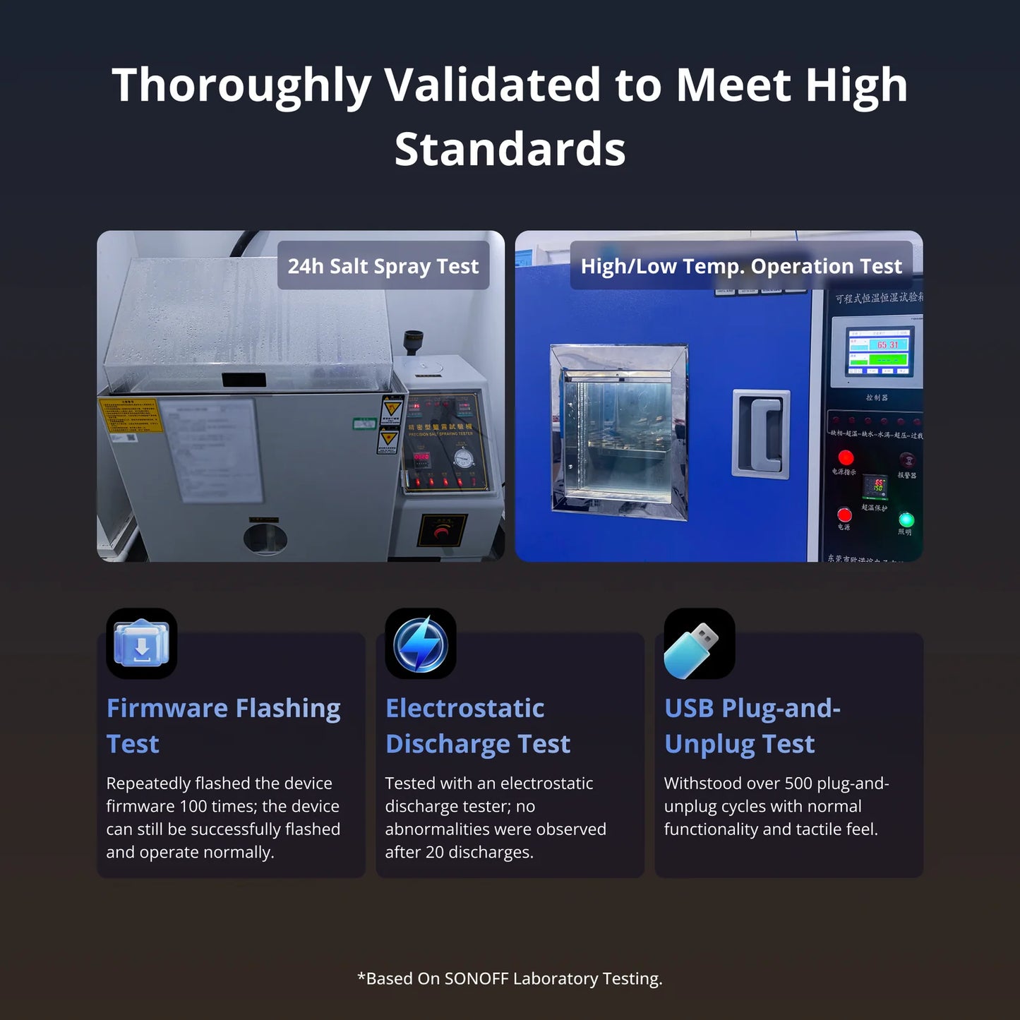 Sonoff - Dongle Zigbee 3.0 EFR32MG24 compatible Zigbee2mqtt (DONGLE-PMG24)