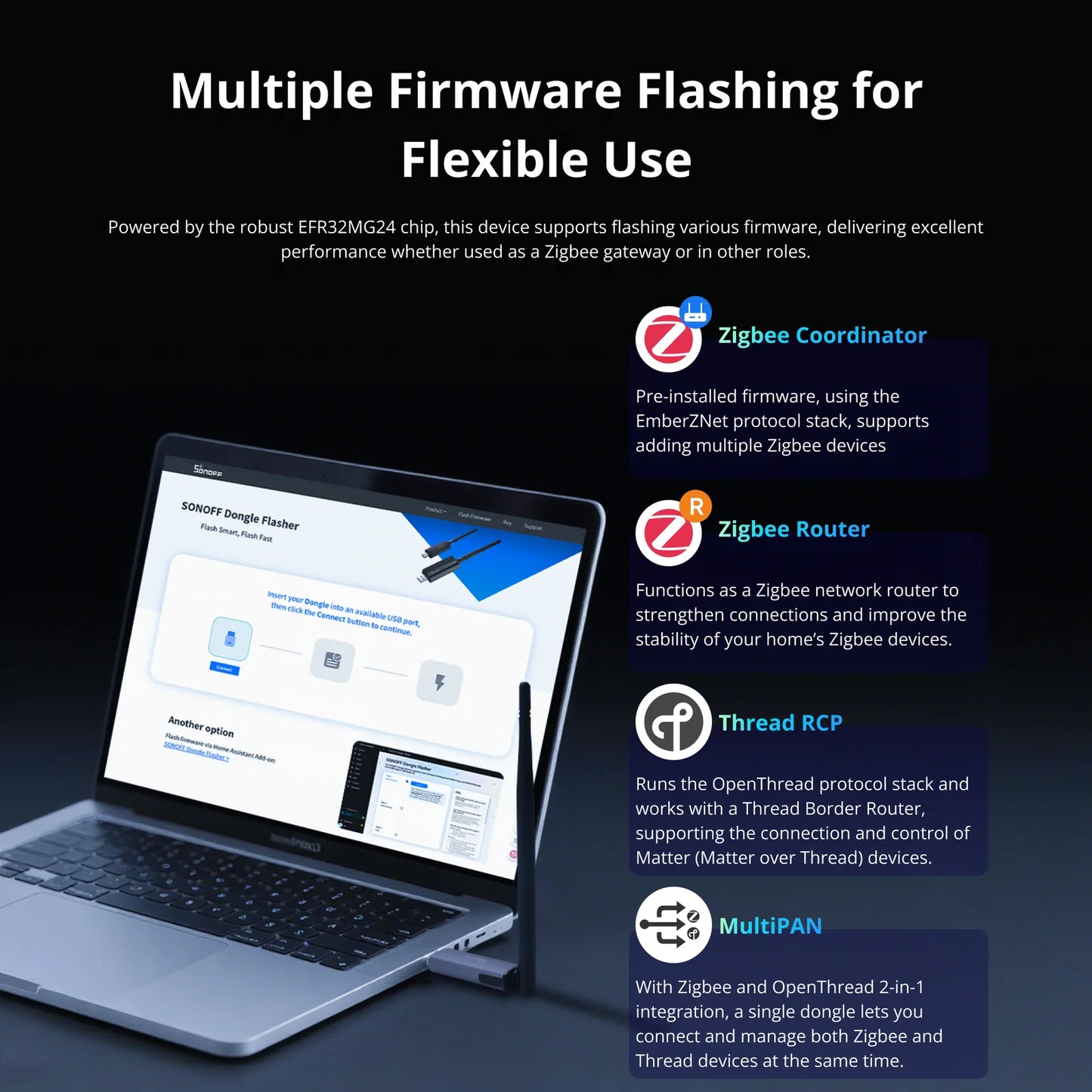 Sonoff - Dongle Zigbee 3.0 EFR32MG24 compatible Zigbee2mqtt (DONGLE-PMG24)