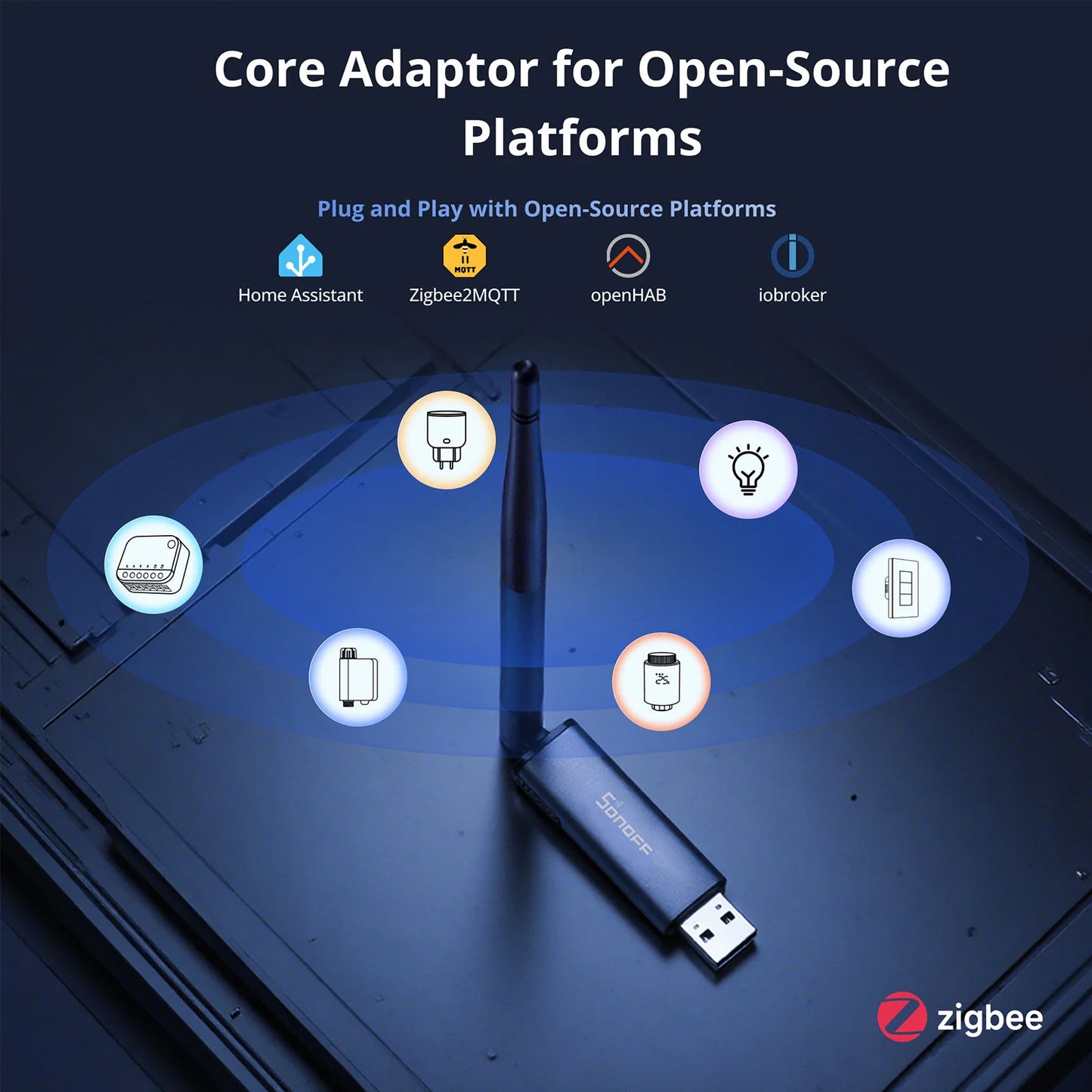 Sonoff - Dongle Zigbee 3.0 EFR32MG24 compatible Zigbee2mqtt (DONGLE-PMG24)