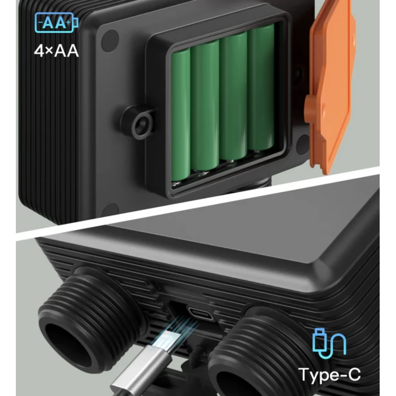 Sonoff Hydro DUO - Dual Zigbee 3.0 + BLE Water Sprinkler + water meter