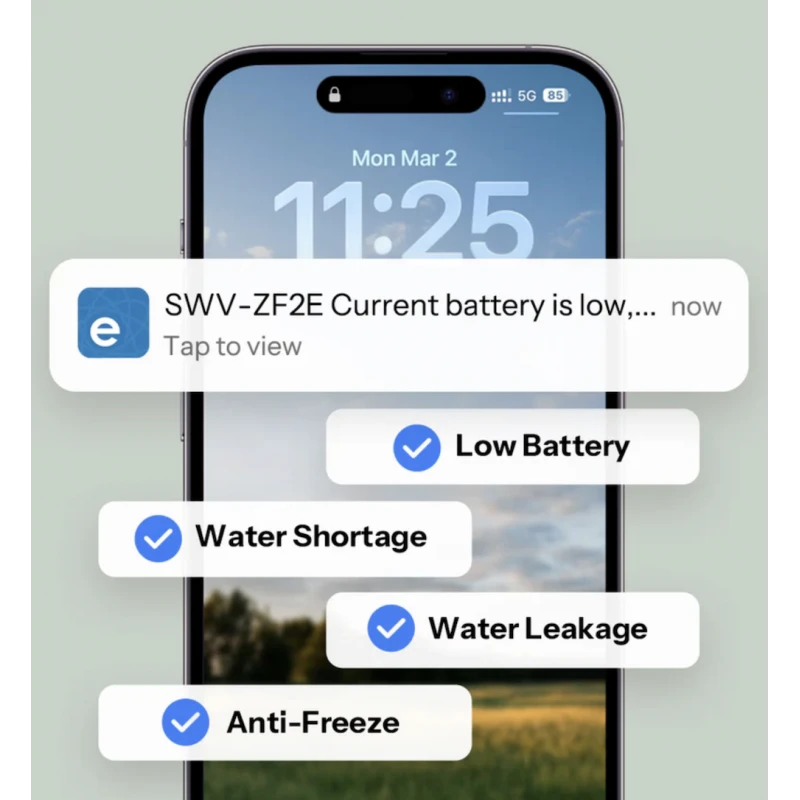 Sonoff Hydro DUO - Dual Zigbee 3.0 + BLE Water Sprinkler + water meter