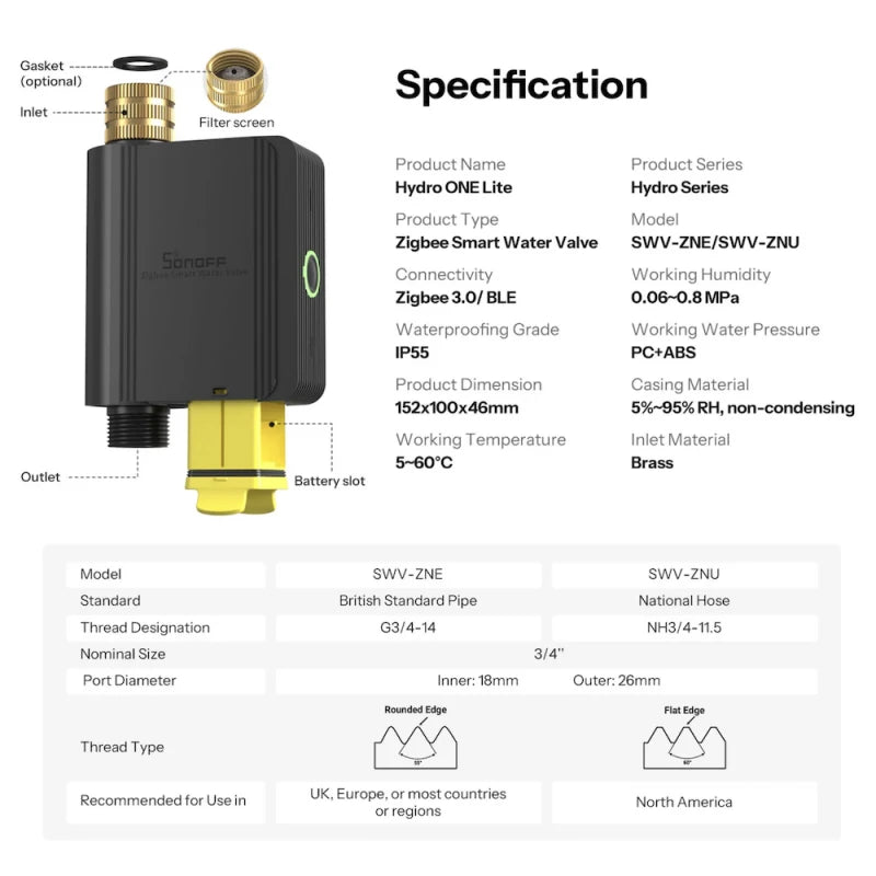 Sonoff Hydro ONE Lite - Zigbee + BLE water sprinkler (without water consumption monitoring)