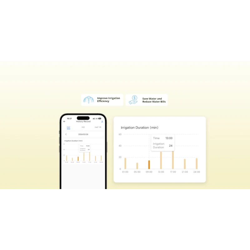 Sonoff Hydro ONE Lite - Zigbee + BLE water sprinkler (without water consumption monitoring)