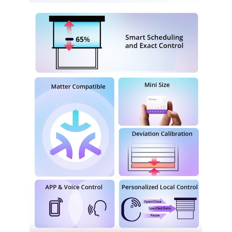 Sonoff - Matter roller shutter module MINI-RBS